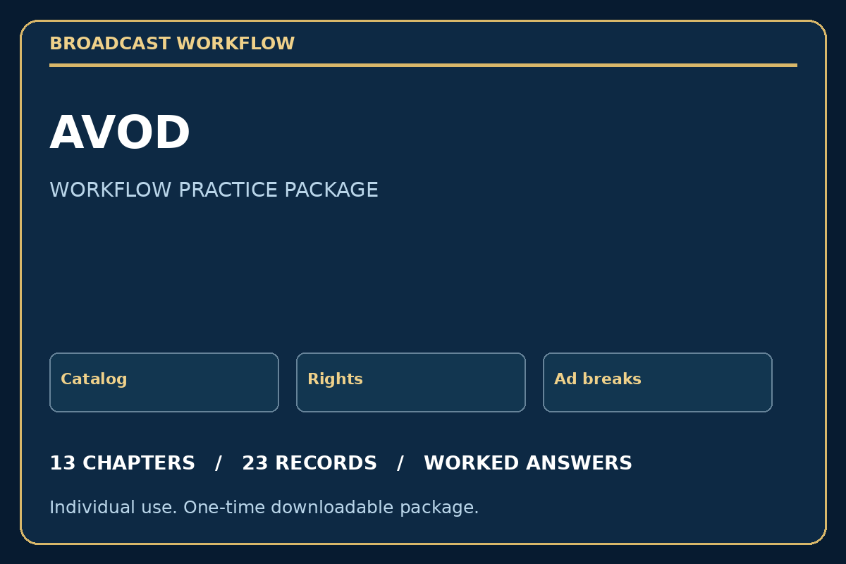 AVOD practice package cover