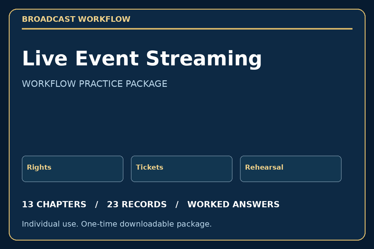 Live Event Streaming practice package cover