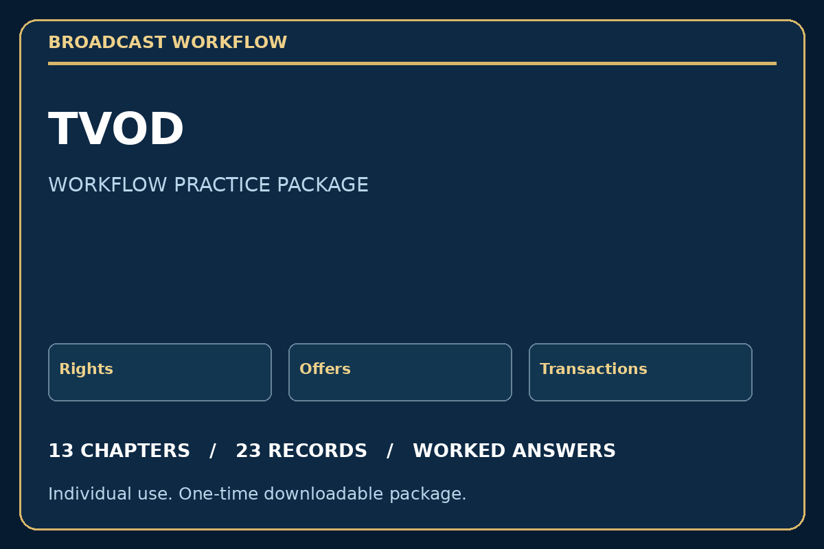 TVOD practice package cover